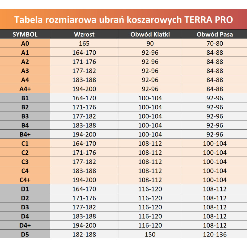 Ubranie koszarowe TERRA PRO
