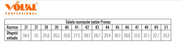 Tabela rozmiarów obuwia Primus 22